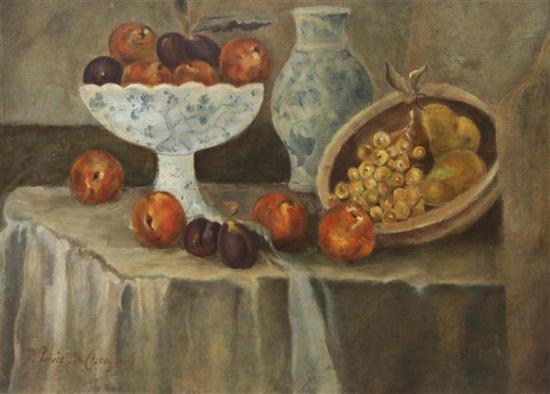 Manner of Purvis de Chavannes Still life of fruit, 44 x 62cm